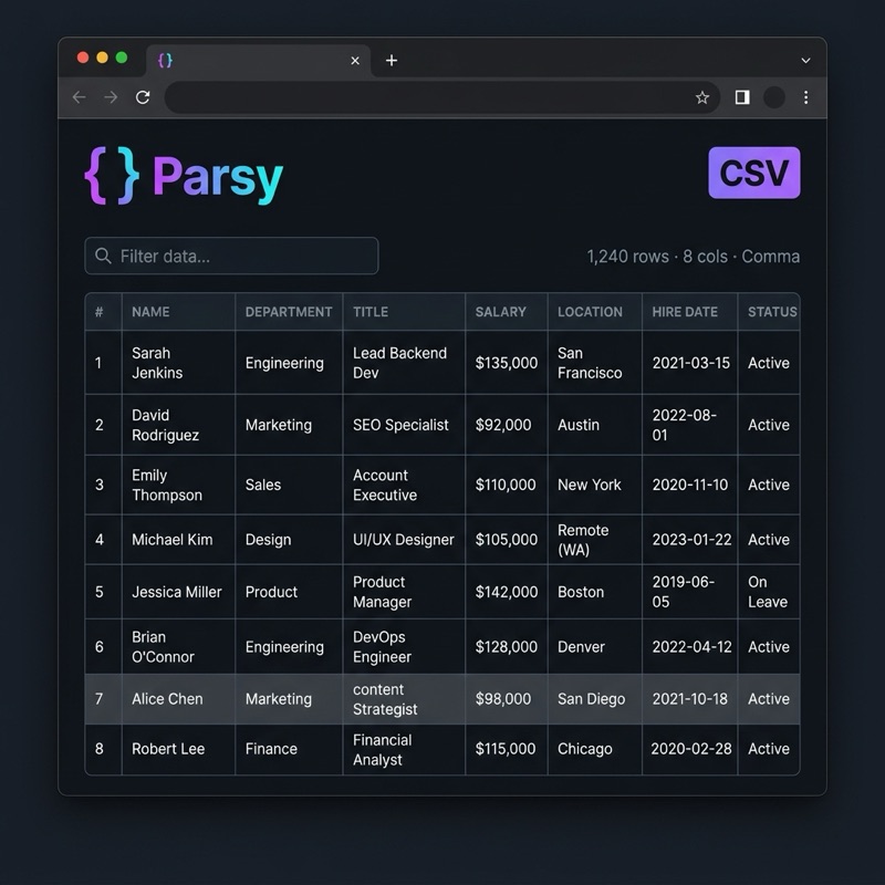 CSV table view